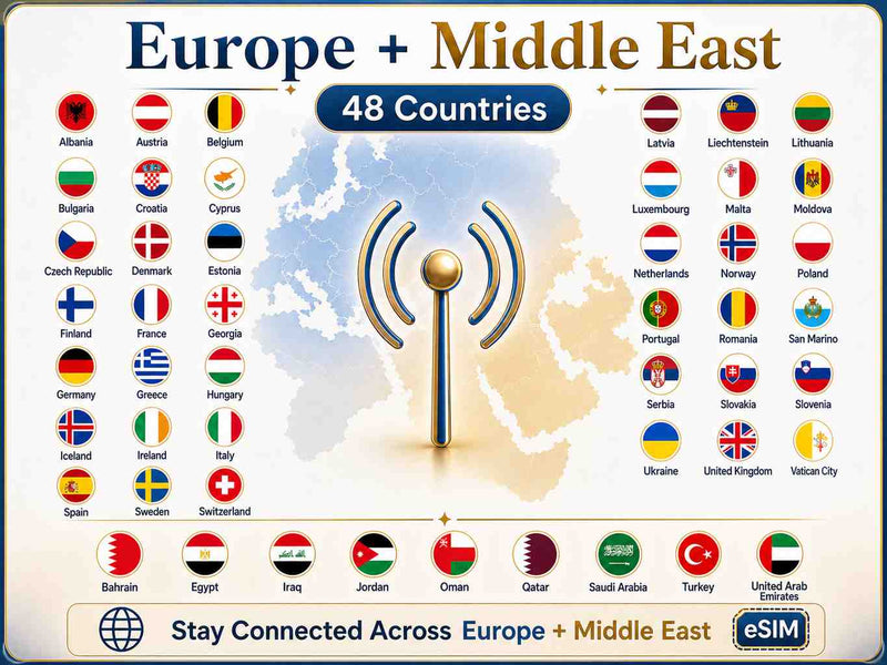 Europe & Middle East (48 countries)