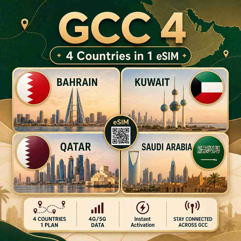 GCC (4 countries)