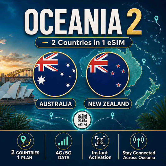 Oceania (2 countries)
