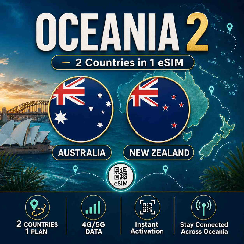 Oceania (2 countries)